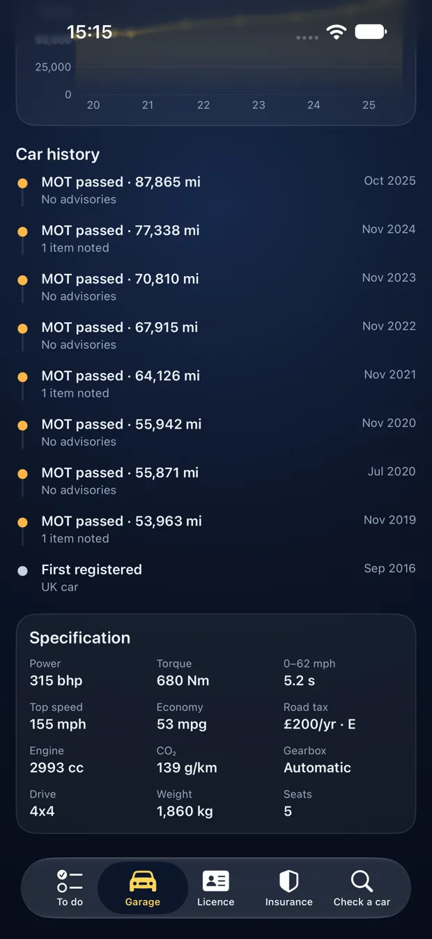 MOT history and specification of a car